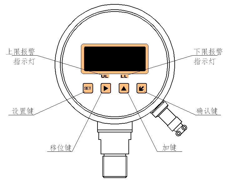 電子壓力開關設置介紹-TXZP2